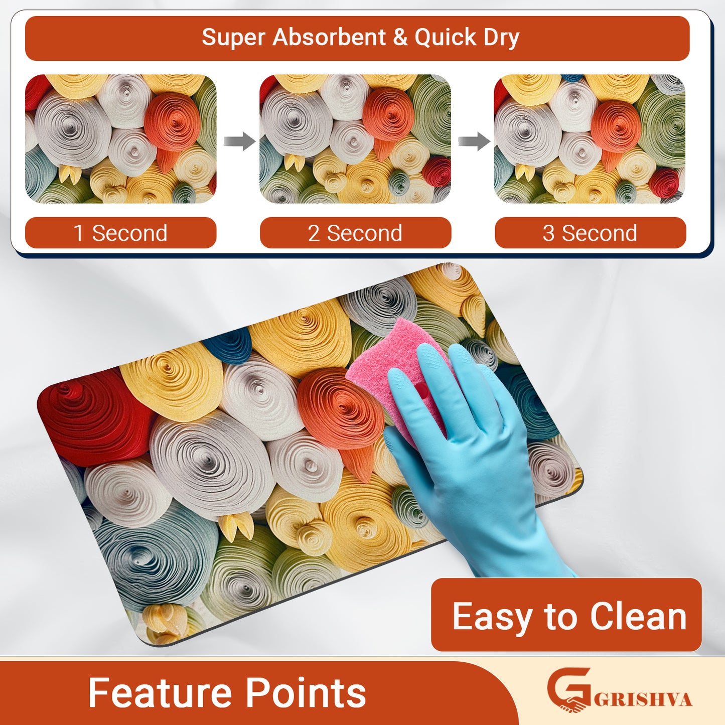 Grishva Premium Anti-Skid 3D Foam Print   Bath Mat – Soft, Water-Absorbent & Durable Design