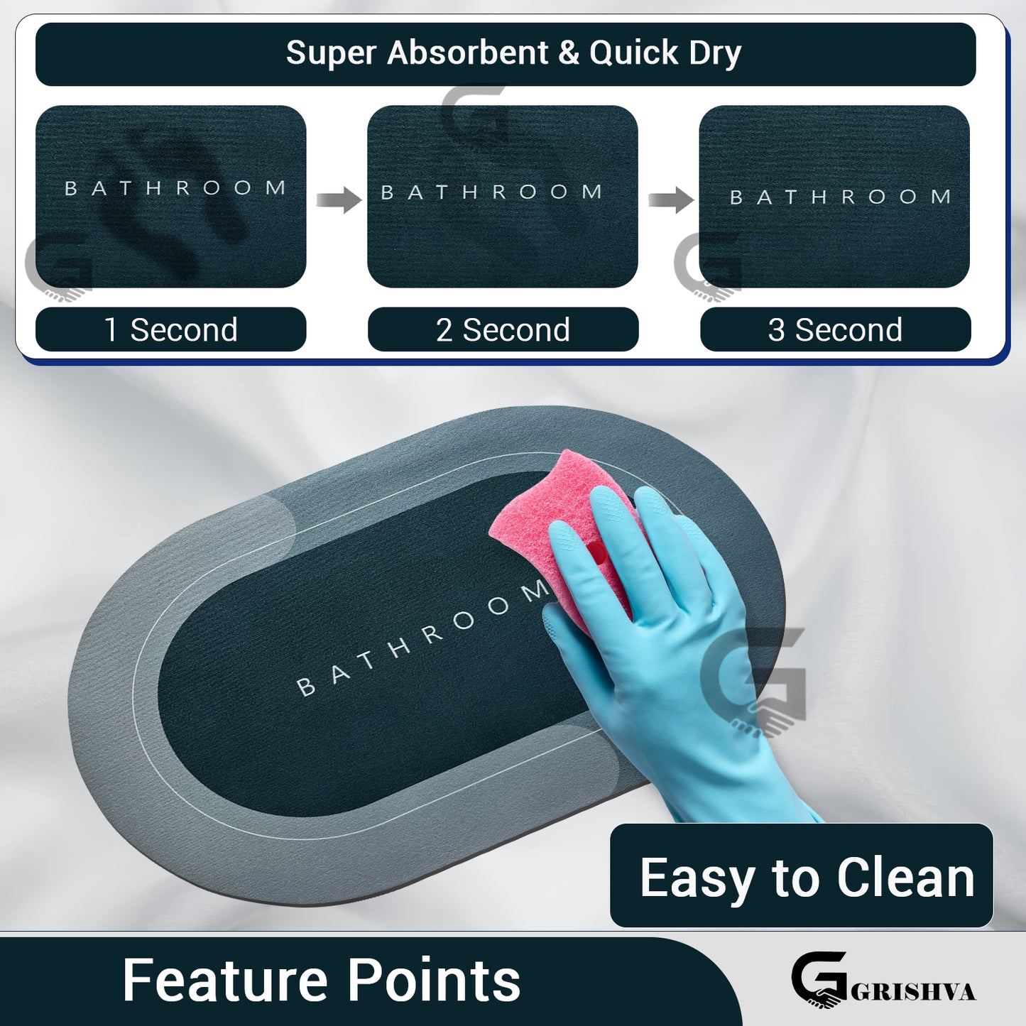 3.5mm Anti-Skid Water Soaking Bathroom Floor Mat – Green   | Soft, Quick-Dry & Non-Slip Mat