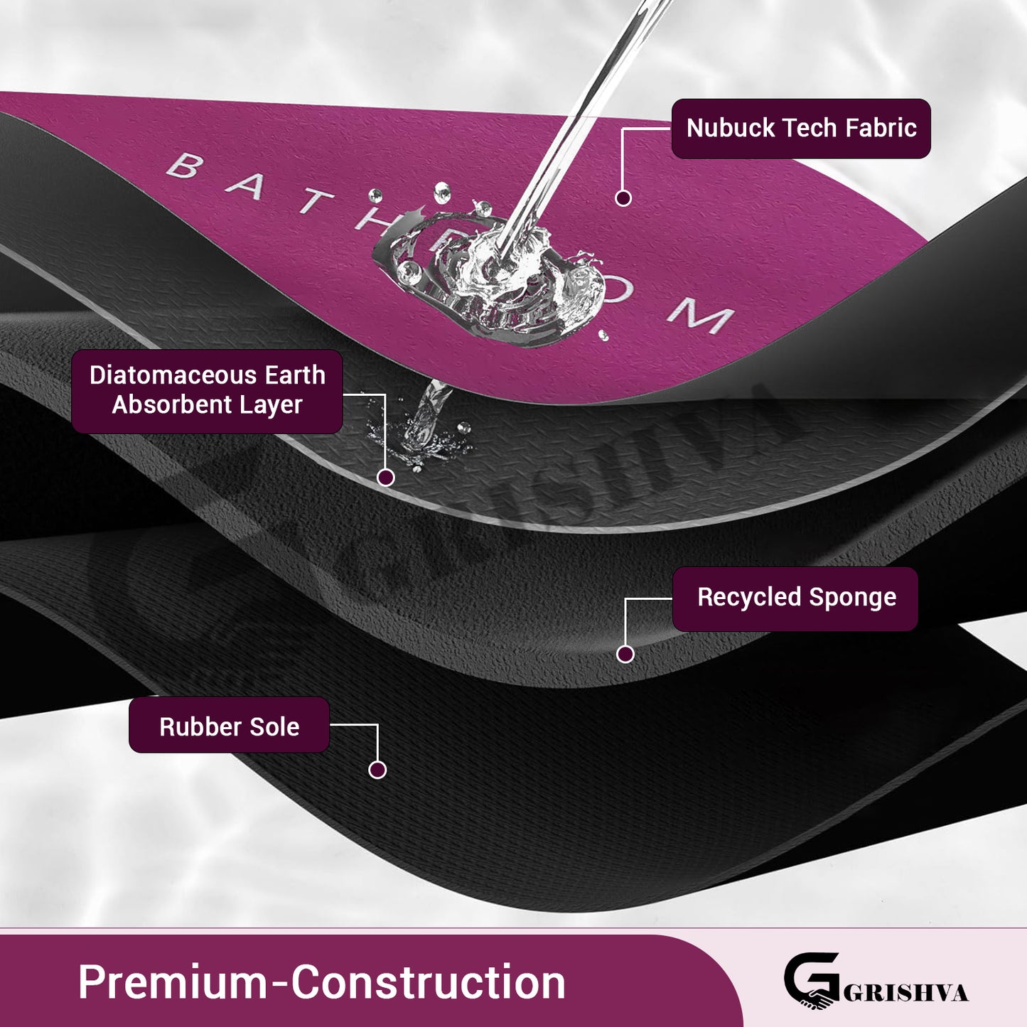 3.5mm Anti-Skid Water Soaking Bathroom Floor Mat – Pink  | Soft, Quick-Dry & Non-Slip Mat