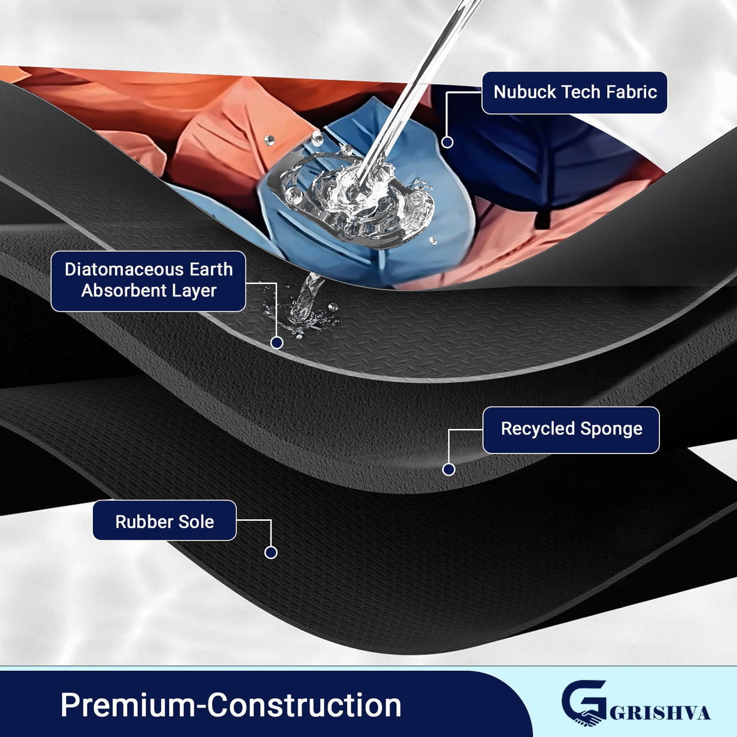 Grishva Premium Anti-Skid 3D  Pink Leaf  Bath Mat – Soft, Water-Absorbent & Durable Design